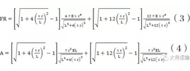 綁扎大型貨物或設(shè)備常用到的方法有哪些？